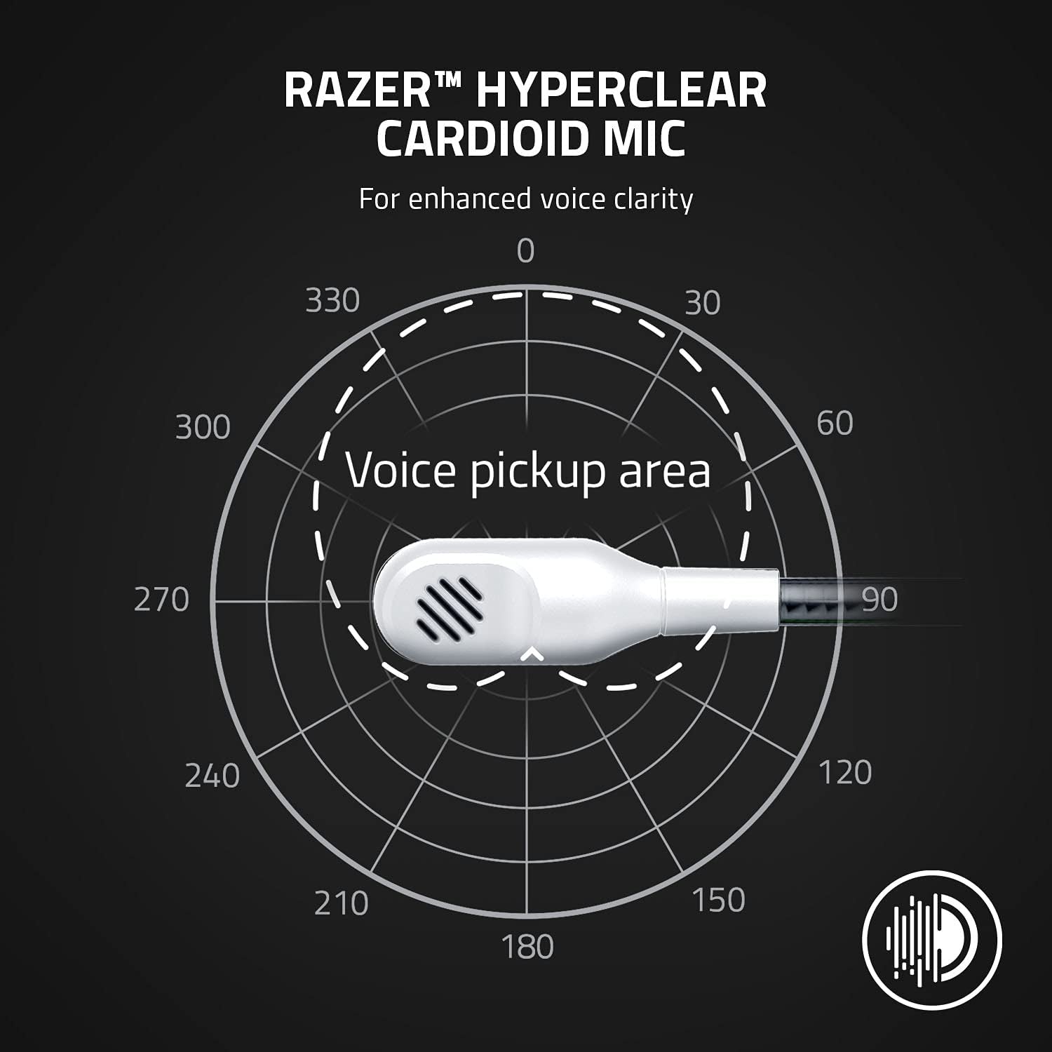 Razer Kaira Wireless Gaming Headset for Xbox Series X|S and Xbox One - Featuring Triforce Titanium 50mm Drivers, Cardioid Microphone, Breathable Memory Foam Ear Cushions, EQ Pairing Button, and Windows Sonic - White
